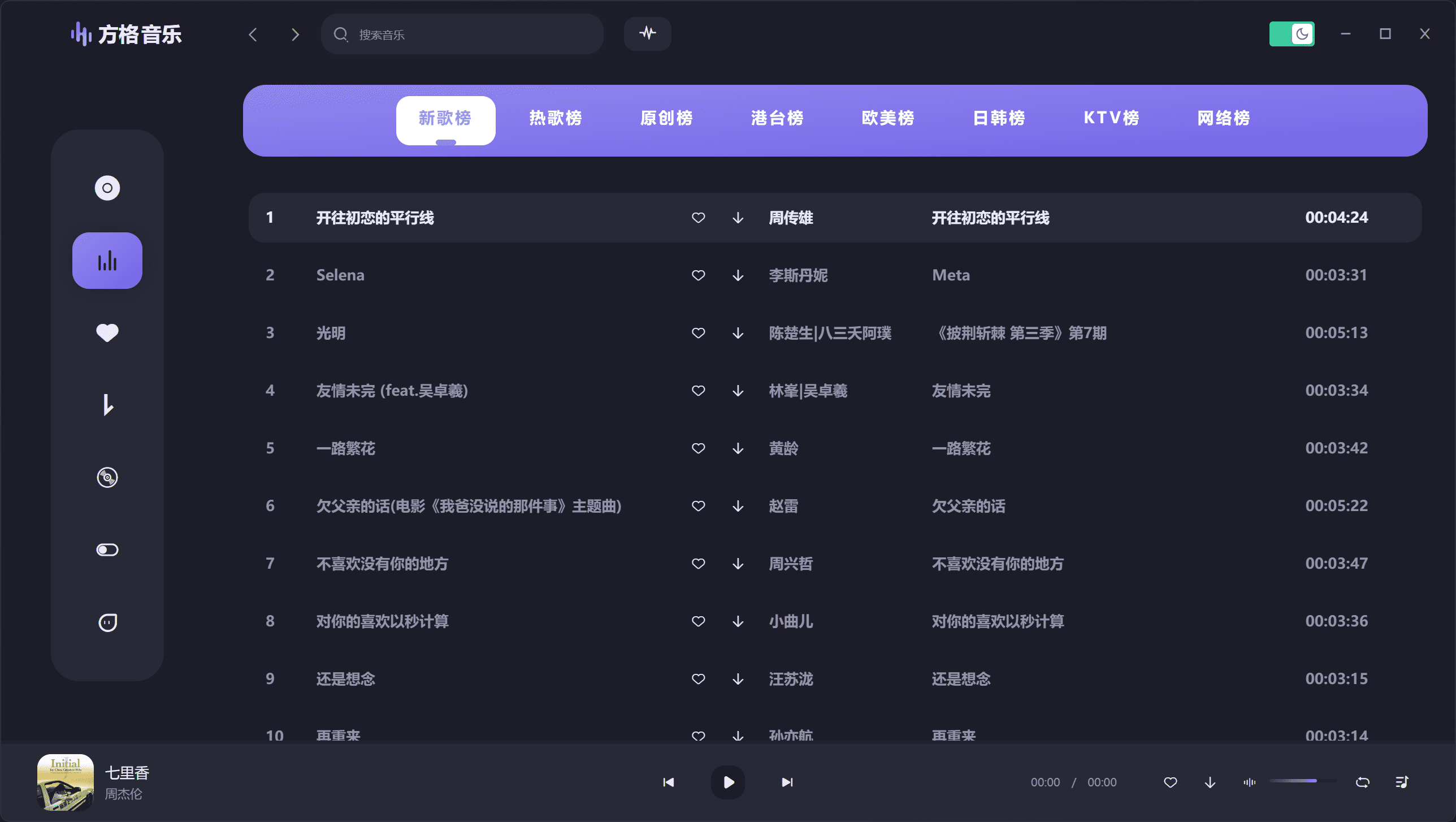 图片[2]-方格音乐v1.2.0 免费音乐聚合播放器-柯殇博客网